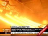 sanayi sektoru - Çarklar dönüyor Videosu