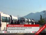 Dönüş hareketliliği