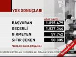 universite sinavi - YGS sonuçları açıklandı Videosu
