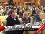 enflasyon - Enflasyon tahmini Videosu