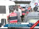 kck davasi - Kck Davalar Zinciri Videosu