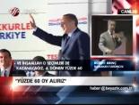 'Yüzde 60 Oy Alırız' online video izle