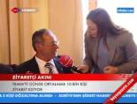 Ziyaretçi Akını