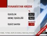 yunanistan - Yunanistan krizde Videosu