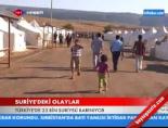 Suriye'deki Olaylar