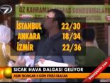 hava sicakligi - Sıcak hava dalgası geliyor Videosu