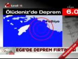 oludeniz - Ege'de deprem fırtınası Videosu