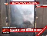 samanlik - Samanlıkta 100 bin lira kül oldu Videosu