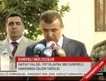 Suriyeli Mülteciler