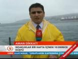 Dikkat Sıcaklar Düştü
