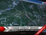 Yangın Harekat Merkezi