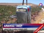 Amansız Takip