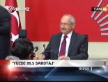 ''Yüzde 99,5 sabotaj''