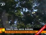 Türkiye'nin Hava Durumu