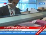 Aym'ye Bireysel Başvurular