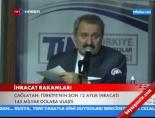İhracat Rakamları