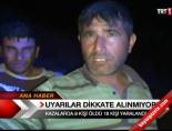 Uyarılar Dikkate Alınmıyor!
