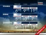 kiyi ege - Türkiye'de Hava Durumu Ankara - İzmir - İstanbul (Selay Dilber 10 Ocak 2013) Videosu