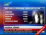 Kadına şiddet