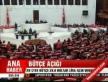 Bütçe açığı