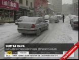 Yurtta hava