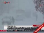 Türkiye'de Kış
