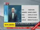 osman zolan - 2014 AK Parti Denizli Belediye Başkan Adayı Osman Zolan  Videosu
