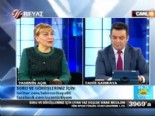 uyan turkiyem - Yasemin Açık: 'Sigarayı bırakmada elektronik sigaraların faydası yok' Videosu