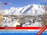 Yurtta hava 