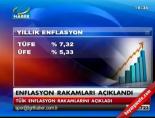 Enflasyon rakamları açıklandı  online video izle