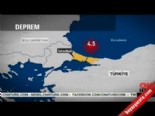 İstanbul'da deprem  online video izle