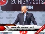 bayrak mitingi - MHP'nin İzmir mitingi  Videosu