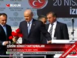 cozum sureci - Çözüm süreci tartışmaları  Videosu