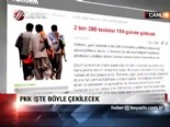 pkk - PKK işte böyle çekilecek  Videosu