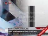 dogurganlik - Doğum istatistikleri açıklandı  Videosu