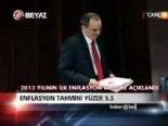 erdem basci - Enflasyon tahmini yüzde 5,3  Videosu