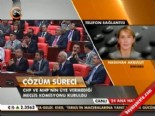 CHP ve MHP'nin üye vermediği Meclis komisyonu kuruldu online video izle