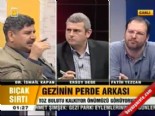 gezi parki - Dr.İsmail Kapan: İhsan Eliaçık Sapıktır! Videosu