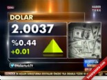 Dolar Euro ve Altın Güne Böyle Başladı (27.08.2013)