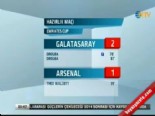 arsenal - Arsenal 1-2 Galatasaray Videosu