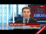 mevlut karakaya - MHP'nin Ankara Büyükşehir Belediye Başkan Adayı Mevlüt Karakaya  Videosu