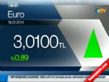 dolar ve euro - Dolar Ve Euro Ne Kadar? (16 Ocak 2014)  Videosu