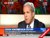 hdp - Şamil Tayyar: Şehit cenazelerine MHP ile HDP seviniyor  Videosu