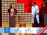 yetenek sizsiniz turkiye - Yetenek Sizsiniz Sagettin Final Performansı  Videosu