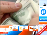 dolar ve euro - Dolar Ve Euro Ne Kadar? (11 Mart 2014)  Videosu