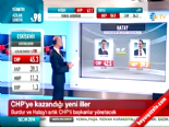Yerel Seçim Sonuçları 2014 - Hatay'da CHP'nin Adayı  Lütfü Savaş Kazandı
