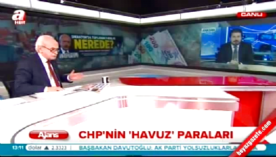 mkyk - Savcı Sayan: CHP'de toplanan paralar nerede?  Videosu
