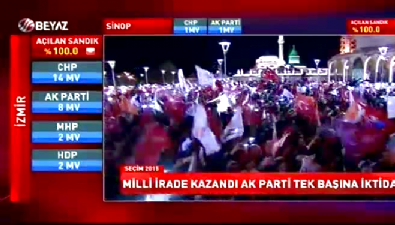 1 kasim genel secimleri - Başbakan Davutoğlu, Mevlana Meydanı'nda konuştu Videosu