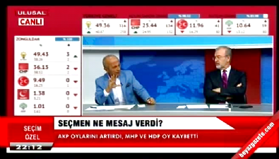 Yaşar Nuri Öztürk'ten Kılıçdaroğlu'na: Yüzünün rengi kösele gibi!