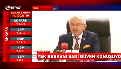 sadi guven - YSK Başkanı Sadi Güven'den 1 Kasım 2015 sseçim açıklaması Videosu